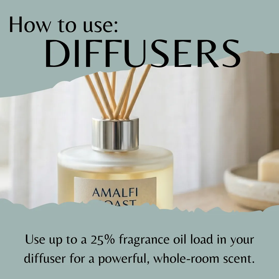Amalfi Coast Fragrance Oil - Reformulated - Image 5
