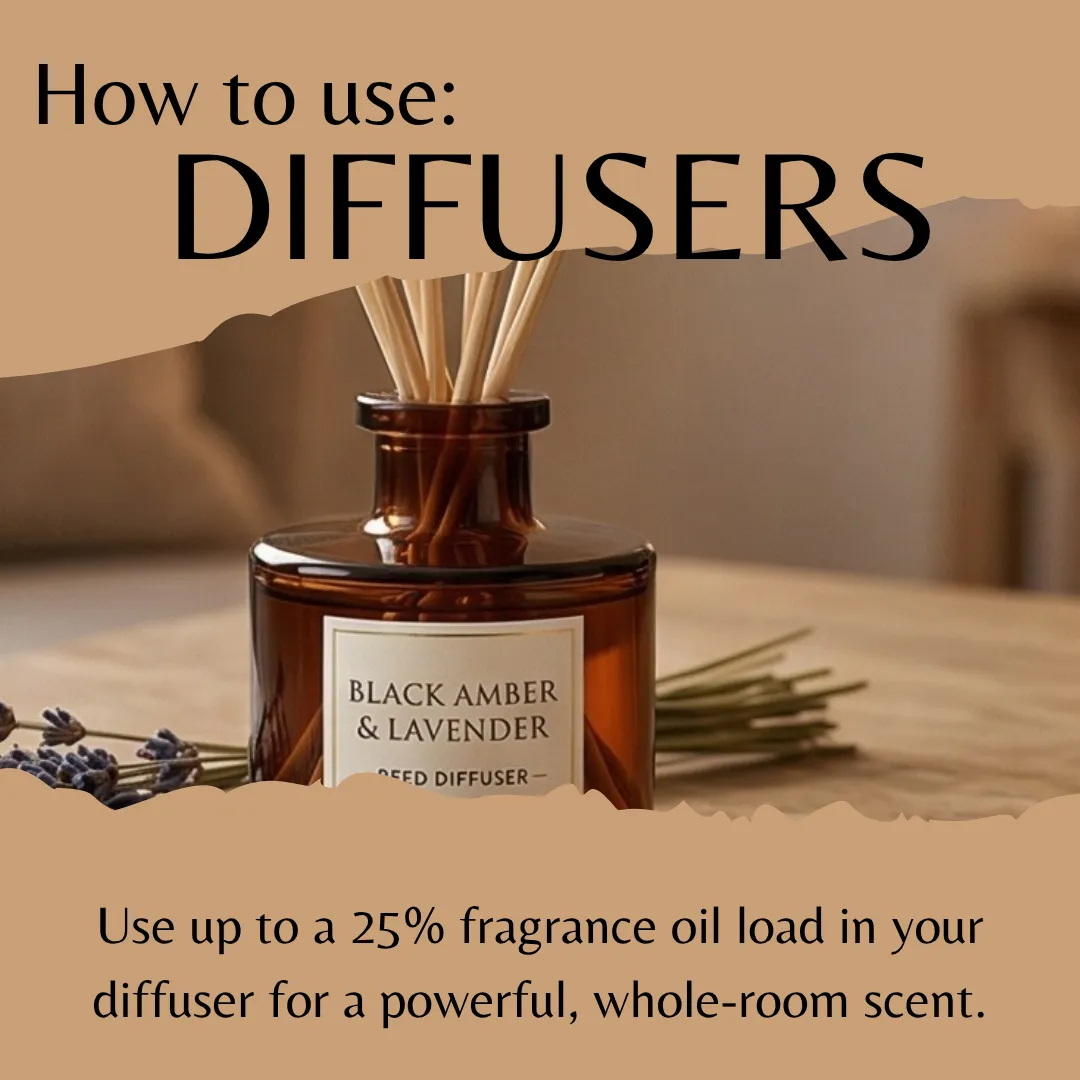Black Amber & Lavender Fragrance Oil - Reformulated - Image 5
