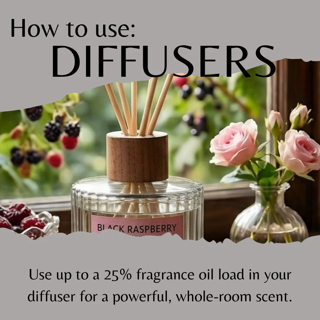 Black Raspberry & Vanilla Fragrance Oil - Reformulated - Image 5