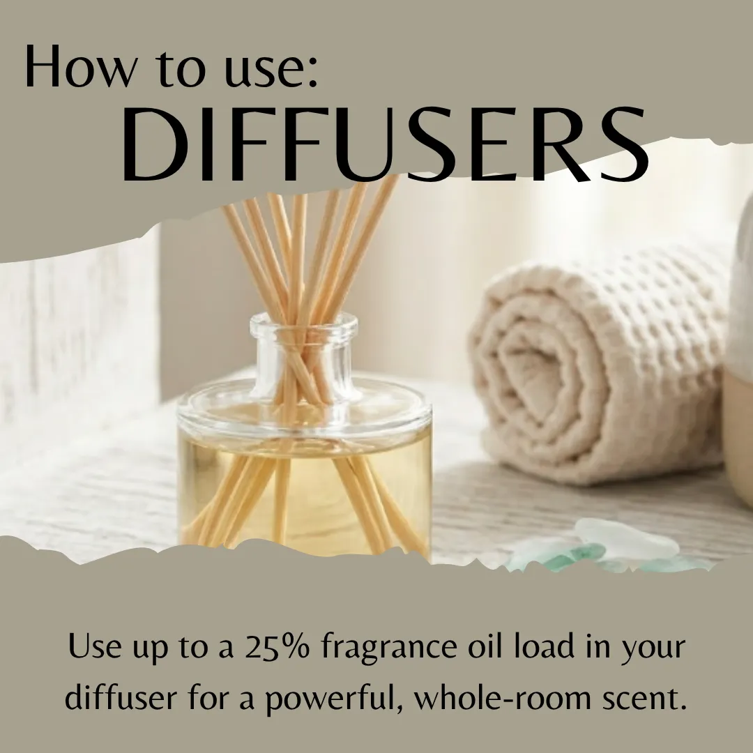 Coconut Lime Fragrance Oil - Reformulated - Image 5