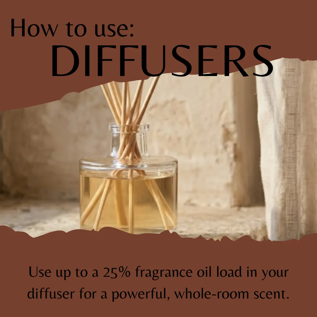 Egyptian Amber Fragrance Oil - Reformulated - Image 5