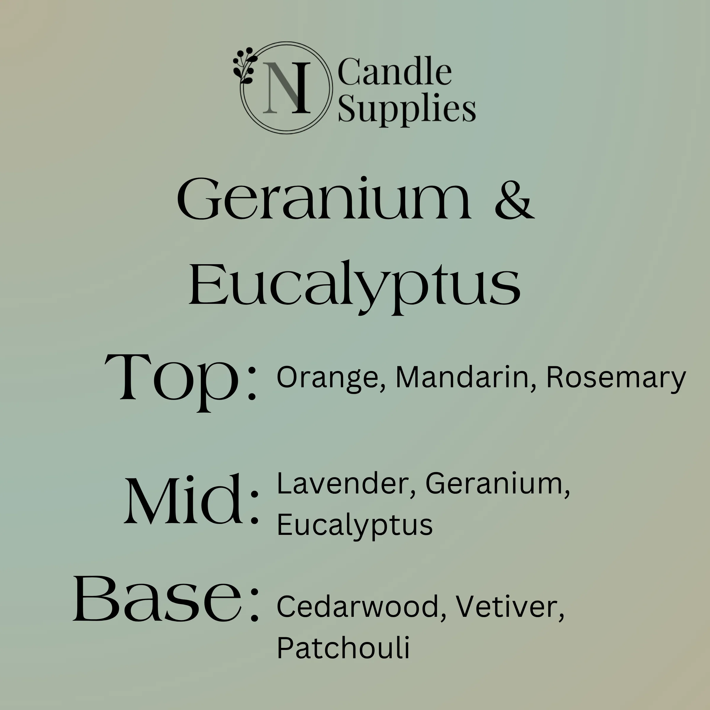 Geranium & Eucalyptus Fragrance Oil - Image 2