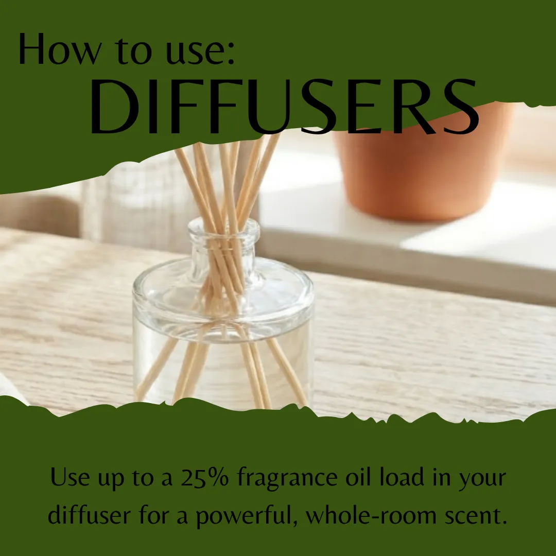Lemongrass & Lime Fragrance Oil - Reformulated - Image 5