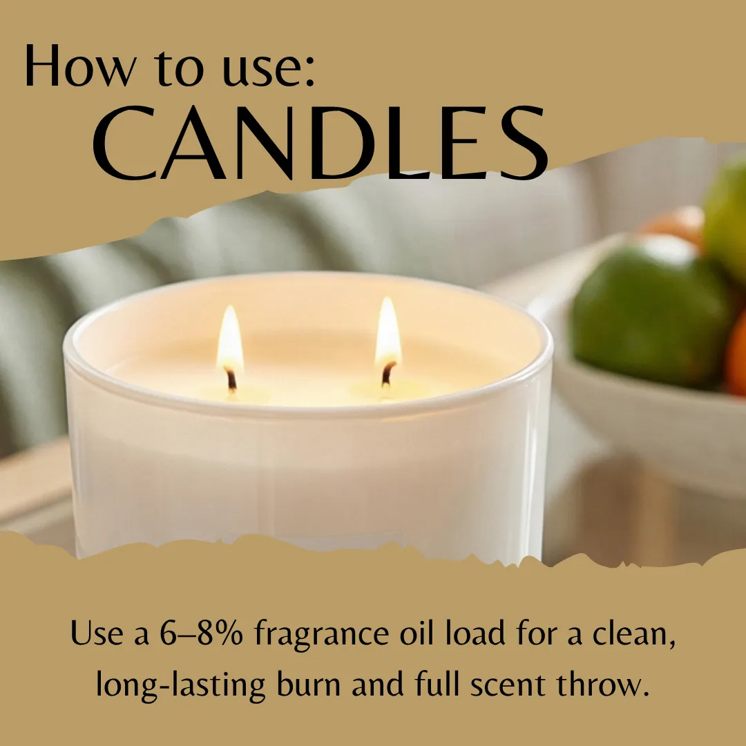 Lime, Basil & Mandarin Fragrance Oil - Modified - Image 3