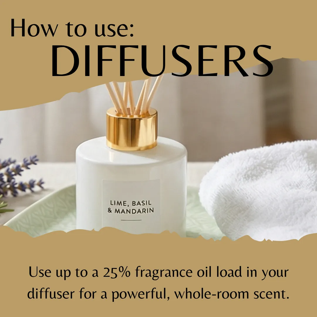 Lime, Basil & Mandarin Fragrance Oil - Modified - Image 5