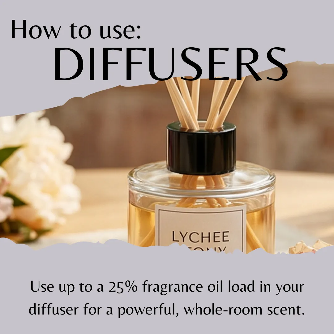 Lychee Peony Fragrance Oil - Reformulated - Image 5