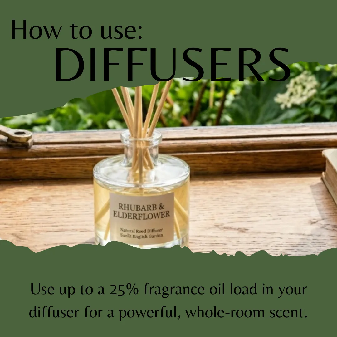 Rhubarb & Elderflower Fragrance Oil - Image 5