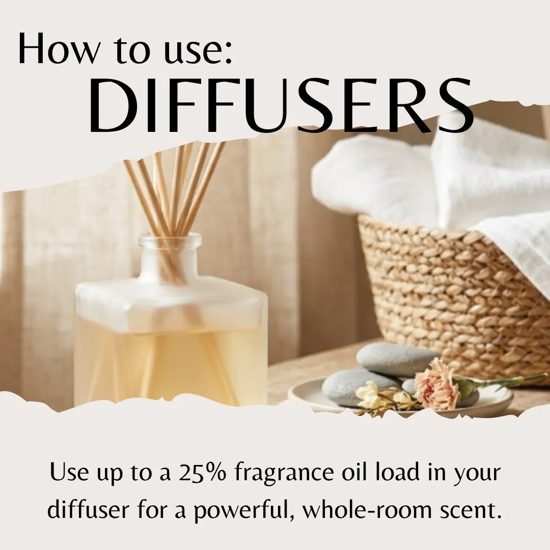 Sun Kissed Linen Fragrance Oil - Image 5