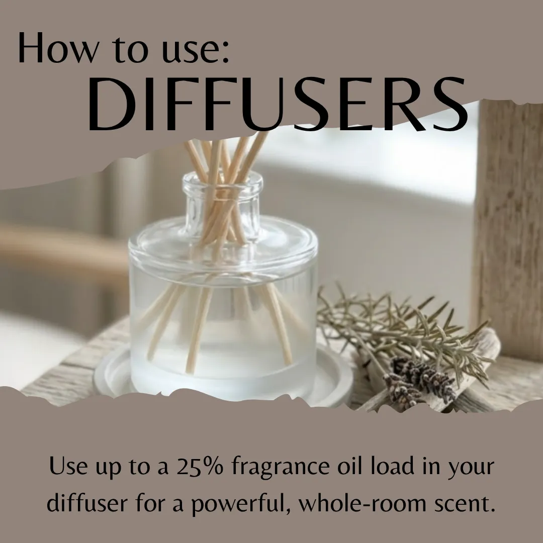 Wood Sage & Sea Salt Fragrance Oil - Reformulated - Image 5